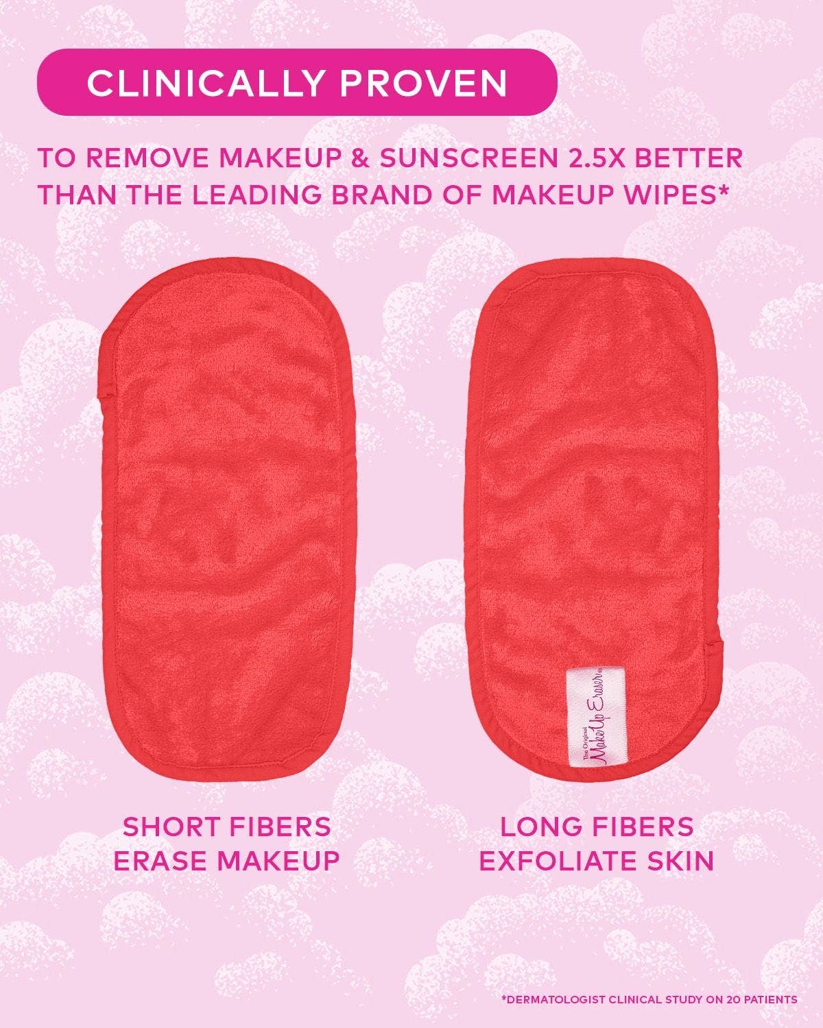 MakeUp Eraser Solid PRO  |